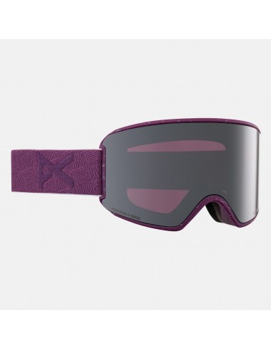 WM3 Goggles le concept de la Pate a emporter 